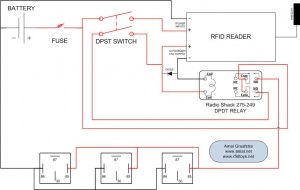 Keyless motorcycle ignition diagram - Amal Graafstra - Technologist