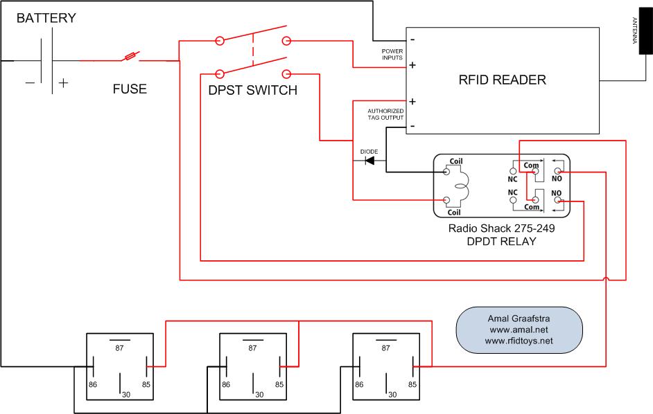 Keyless motorcycle ignition diagram - Amal Graafstra - Technologist ...